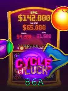Desvendando o Fascínio do Jogo CycleofLuck: Introdução e Regras